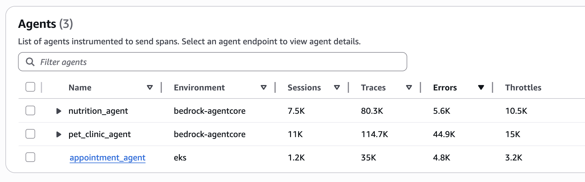 Agent Management View
