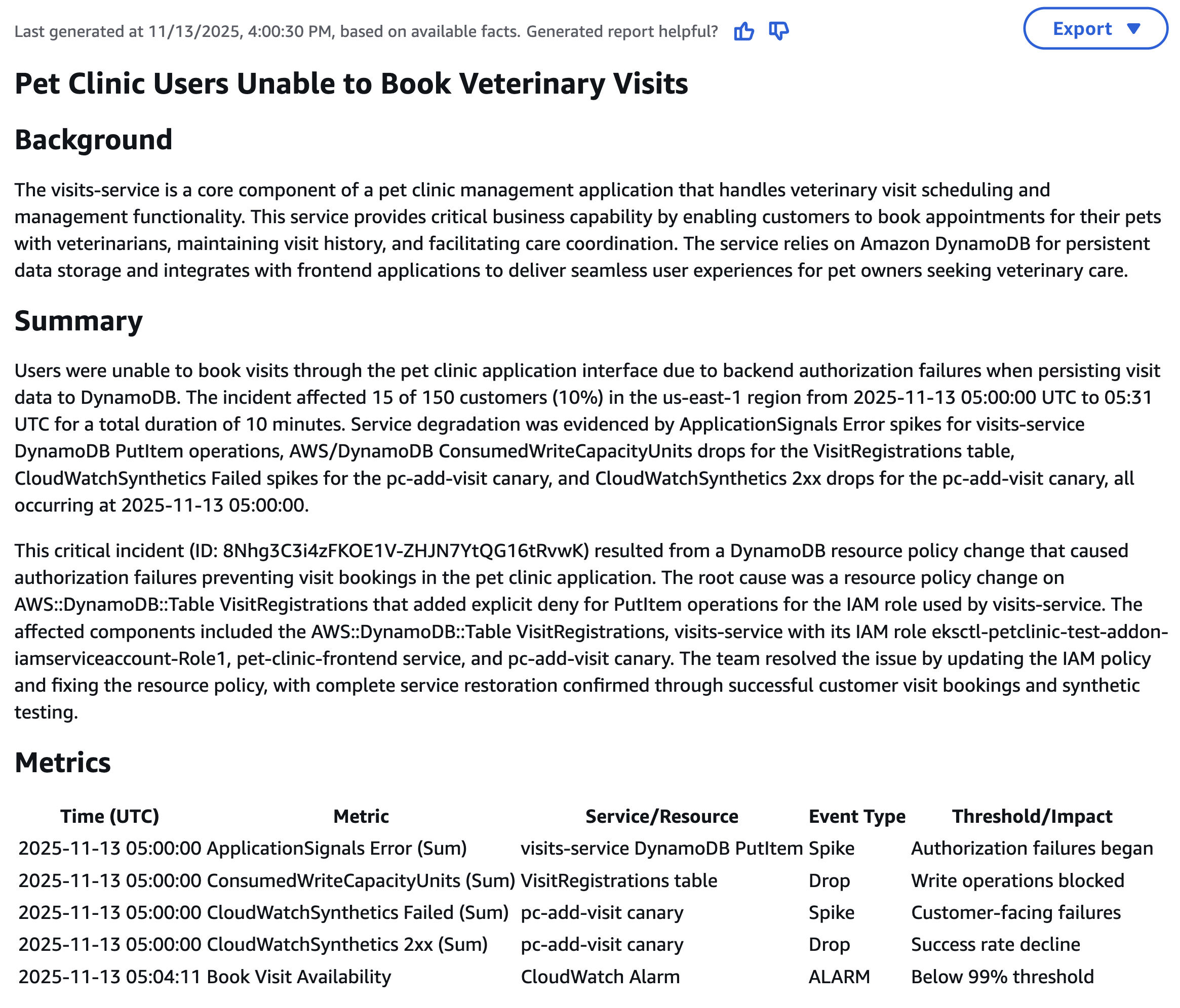 Amazon CloudWatch Investigations Incident Report