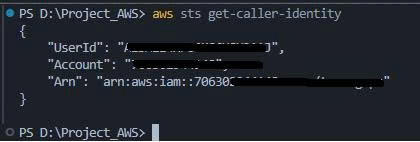 AWS Access Verified