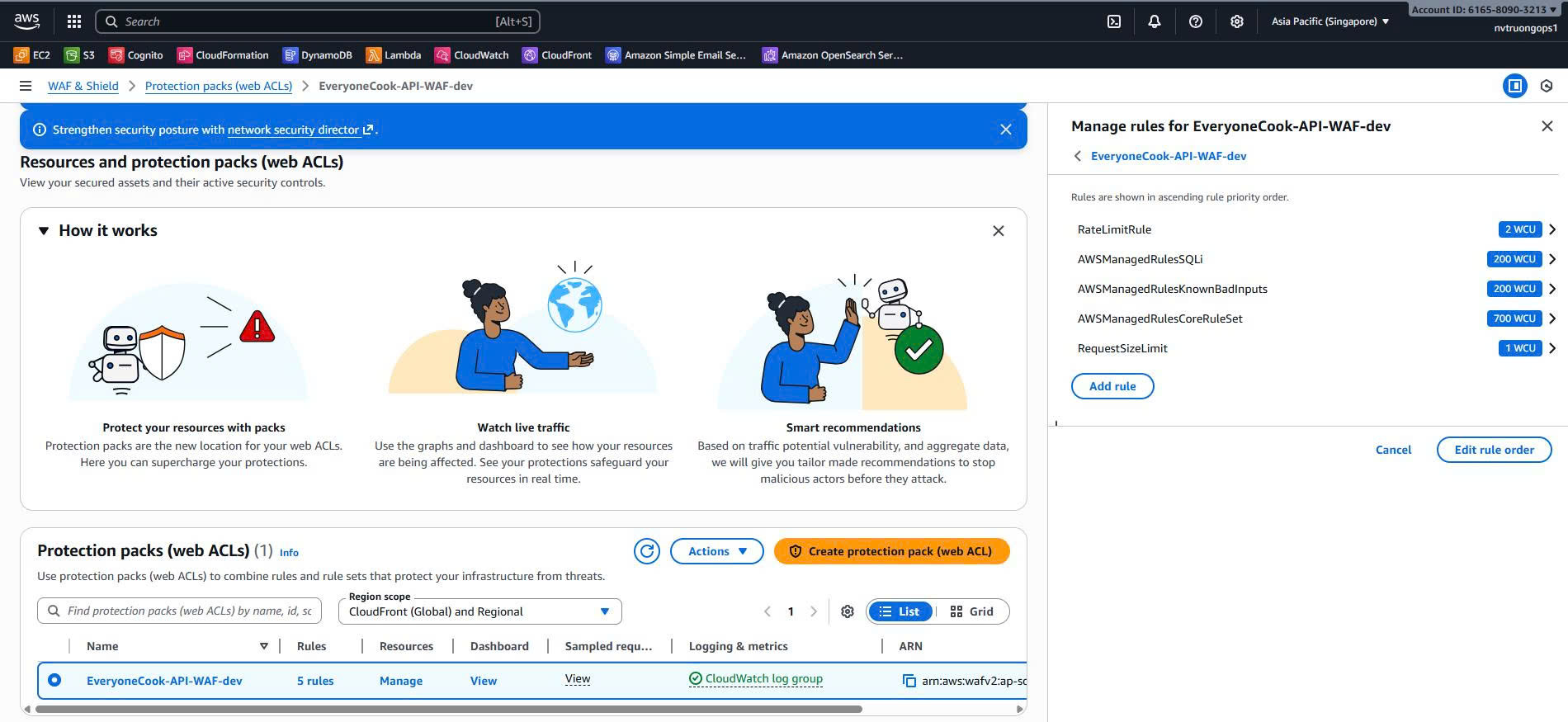 WAF Web ACL Dashboard