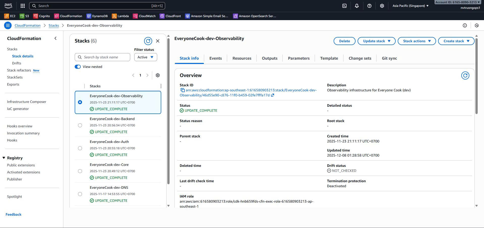 CloudFormation Outputs
