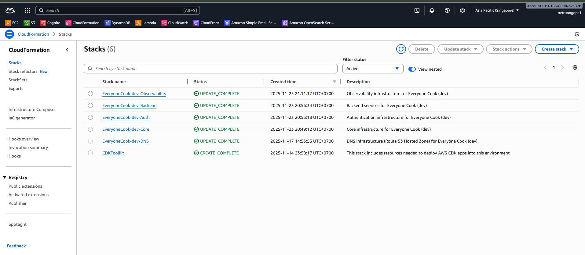CloudFormation Stack