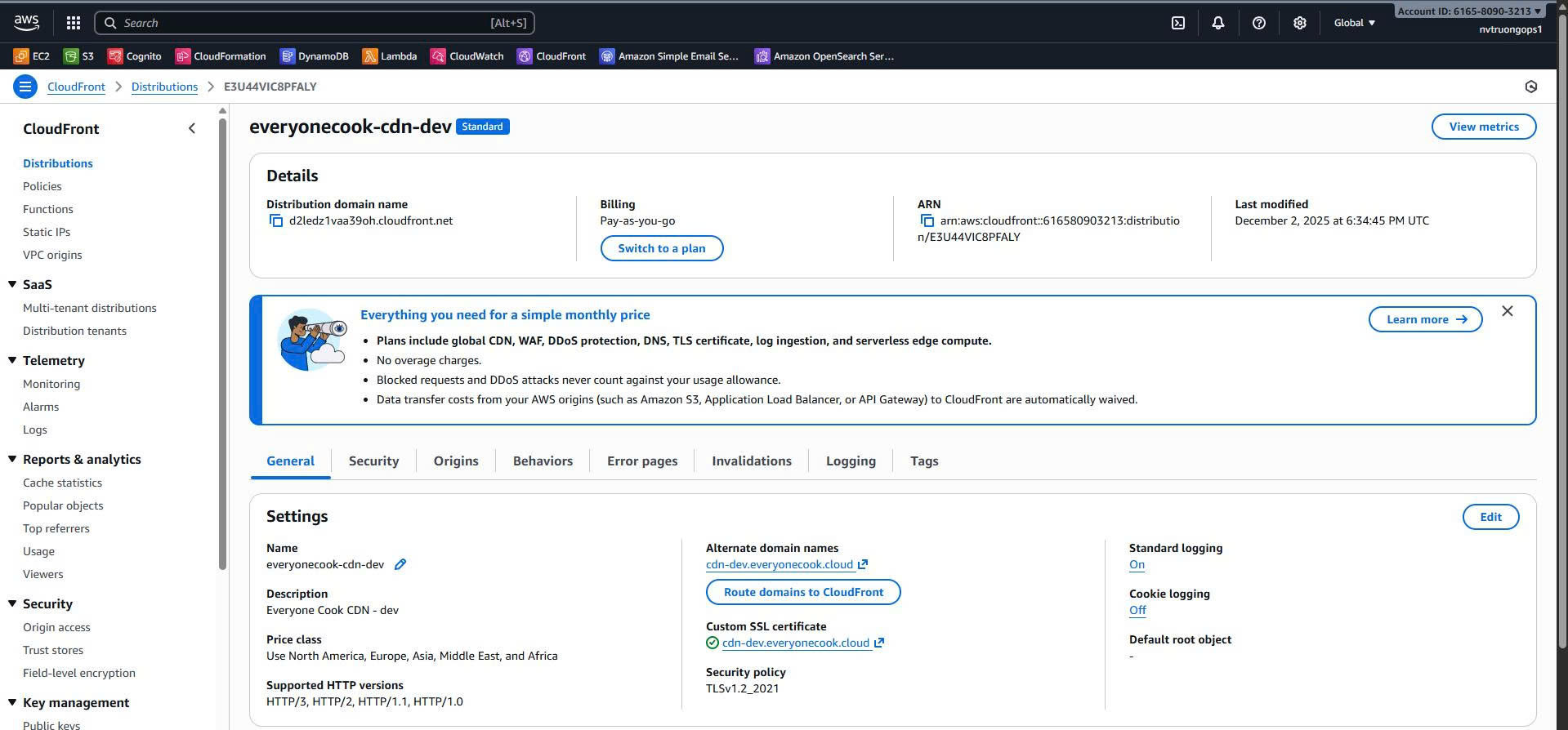 CloudFront Distribution