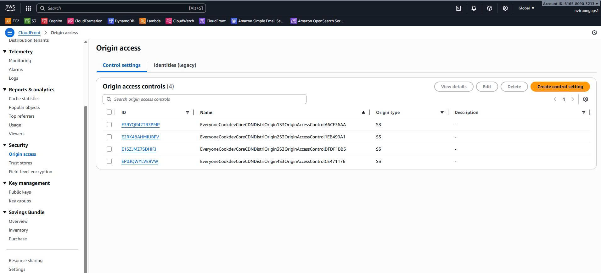 CloudFront OAC